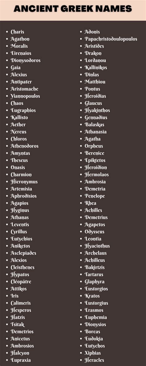 ancient greek names